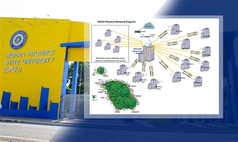 Smart Campus Bina Bangsa – newstempo