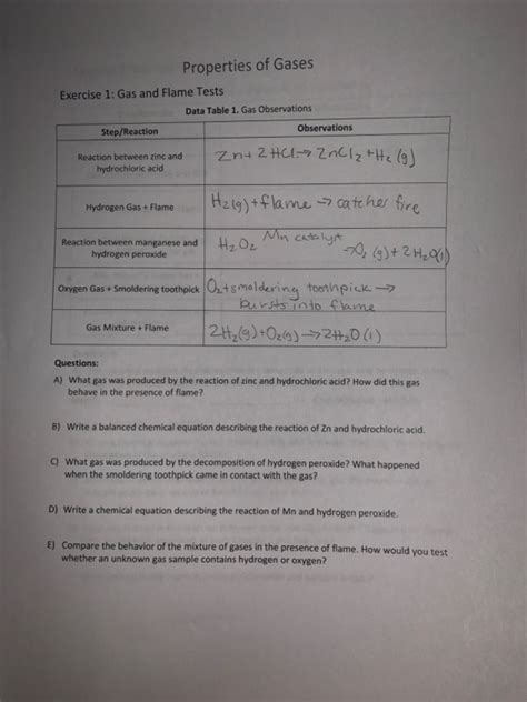 Solved Properties Of Gases Exercise 1 Gas And Flame Tests Chegg Com
