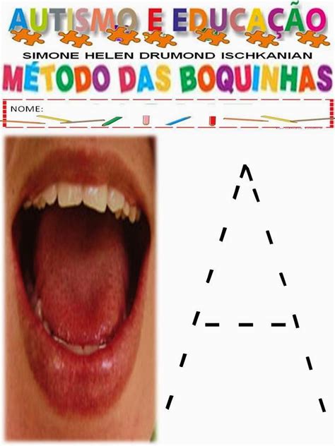 Painel Alfabeto Do Método Fônico Baseado No Método Das Boquinhas