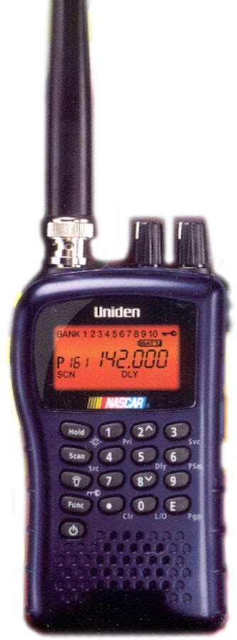 Uniden warrants, for one year, to the original retail owner, this uniden product to be free from defects in materials and craftsmanship with only the limitations or. Инструкция На Русском Uniden Bc95xlt - oknastreet