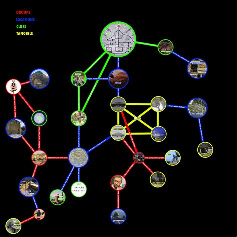 Gta 5 the epsilon program meeting on mount chiliad! Read this first. Chiliad mystery FAQ and link to wiki. Be informed and helpful. Kifflom ...