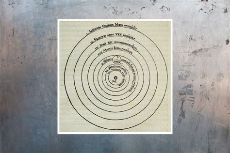 Science Art The Heliocentric Model By Copernicus At His Book Etsy