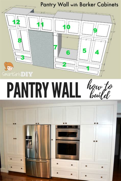 I was expecting a small pantry and ended up with this wonderful one. How to Build a Pantry Wall with Barker Cabinets | Smart ...