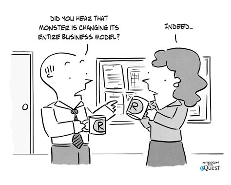 Hr Cartoons Archives Equest
