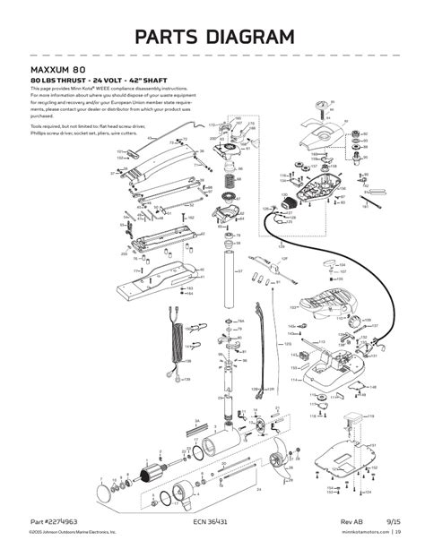 Minn Kotum Wiring Diagram Power Drive With - Wiring Diagram