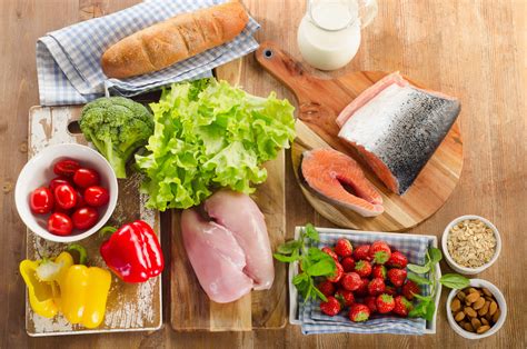 Why A Balanced Diet Is Essential For A Healthy Lifestyle Rijal S Blog