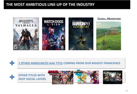 11 Ubisoft Games Sold 10 Million Copies Through Ps4 Xbox One Gen