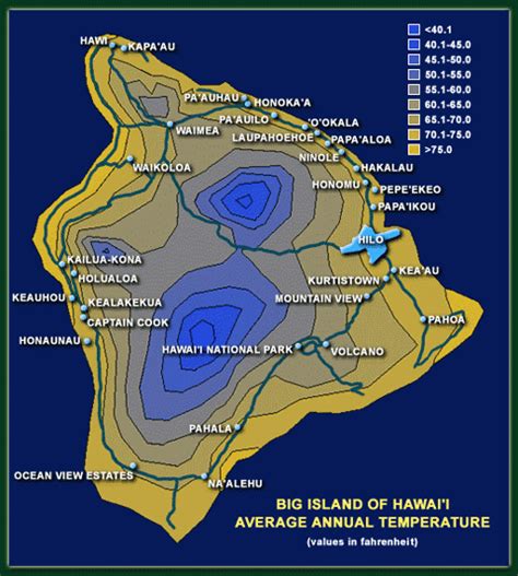 Volcano Hawaii Average Temperature The Eruption Started After A 44