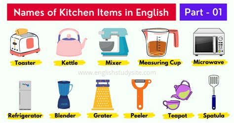 Names Of Kitchen Items In English Part 01