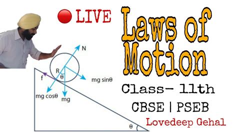 Laws Of Motion YouTube