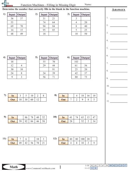 Function Table Worksheets 8th Grade Worksheet Now