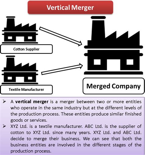 The megadeal closed at $80 billion, with investors quite literally quadrupling their money in the process. Vertical Merger |Meaning, Definition, Example of vertical ...