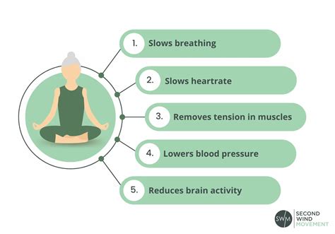 8 Mindfulness Benefits For Seniors Second Wind Movement