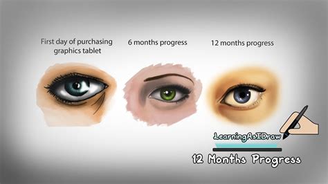 How do you get started in digital art? 1 years progress digital art 12 months progress re drawing ...