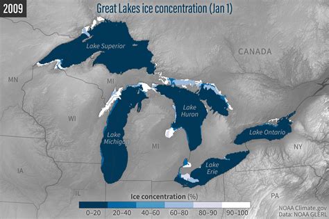 Early Record Low Great Lakes Ice Coverage Does Not Necessarily Signal
