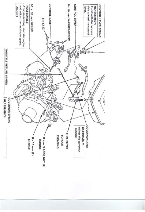 Honda Gx Throttle Linkage Diagram Wiring Diagram Database