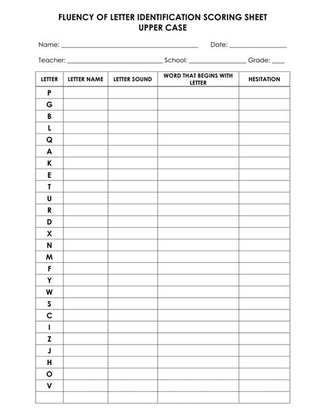 Fluency Of Letter Identification Scoring Sheet In Word And Pdf Formats
