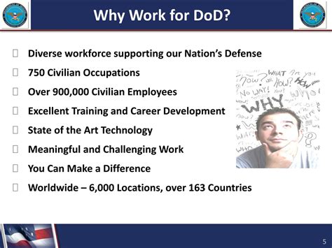 Ppt Department Of Defense Dod Career And Scholarship Opportunities