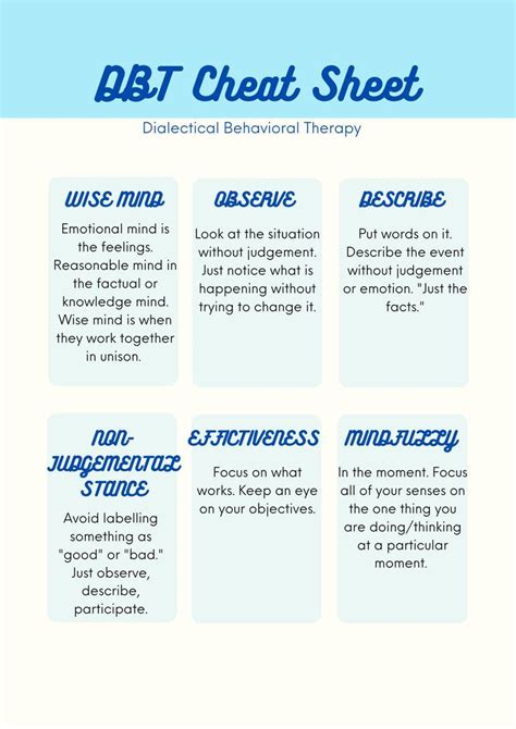 Dbt Cheat Sheet Dbt Therapy Dialectical Behavior Therapy Therapy