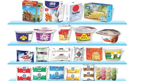 Top Most Popular Dairy Companies In India