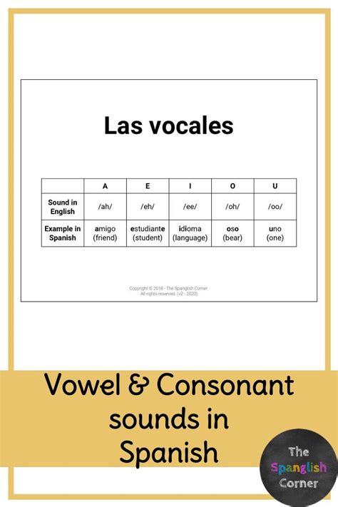 Spanish Pronunciation Activities In 2021 Spanish Pronunciation Vowel