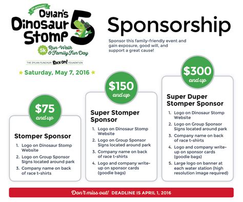 tiered sponsorship forms google search sponsorship