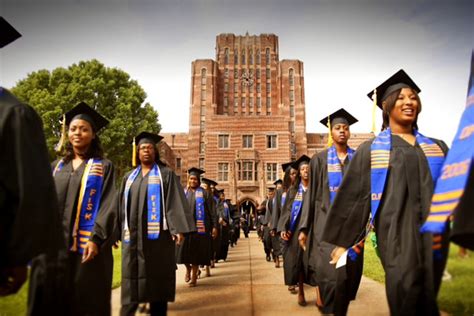 College Completion Top 10 Hbcus By Graduation Rate