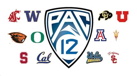 Pac 12 Football Could Be Coming To Apple Tv After Deal With Nfl Tanked