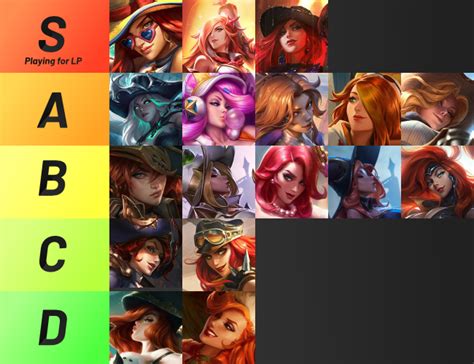 Definitive Miss Fortune Skin Tierlist Based On Performance R