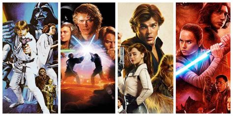 It will continuously expand as i watch more documentaries. TOP 10 cele mai bune filme Star Wars | Mythologica.ro