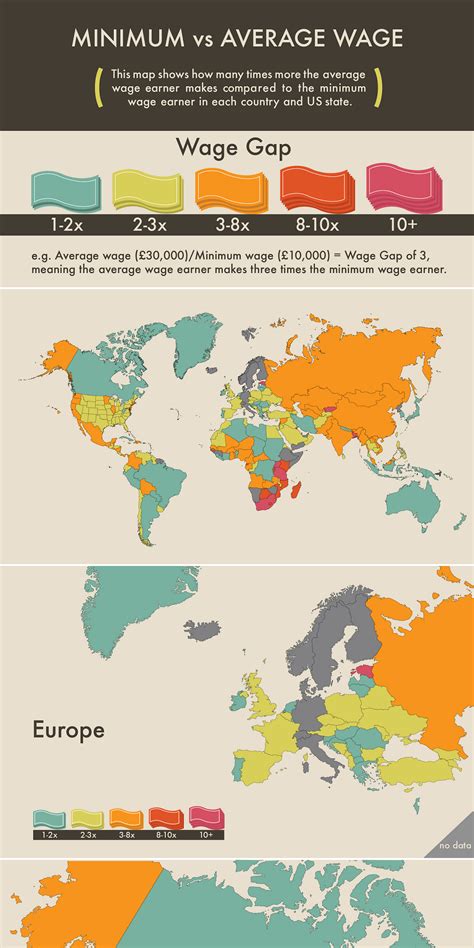 relación entre salario mínimo y salario medio por países infografía
