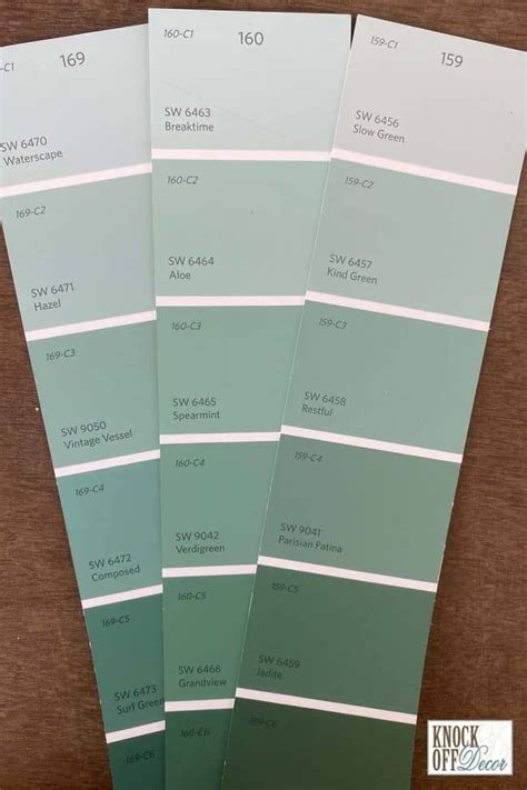 Sherwin Williams Waterscape Review One Intriguing Aqua