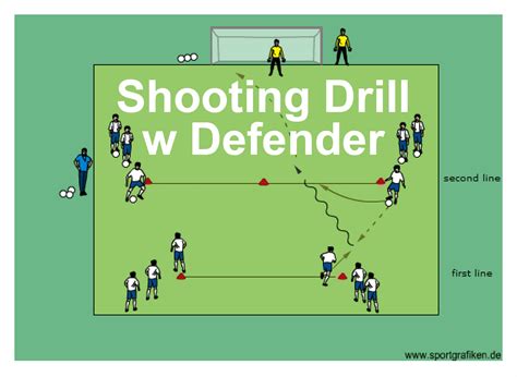 Soccer Shooting Techniques And Drills