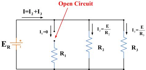 Parallel Circuit Definition Parallel Circuit Examples Electrical