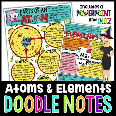 Atoms And Elements Doodle Note Science Doodle Notes The Morehouse Magic