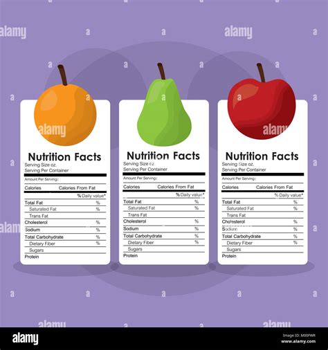 Frutas Alimentos Saludables Beneficios De La Etiqueta De Datos De