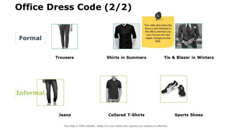 Office Dress Code Strategy Ppt Powerpoint Presentation Professional