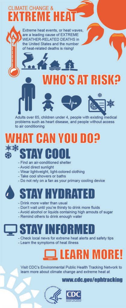 Stay Safe During Summer Heat Lexington Fayette County Health Department