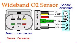 Bosch Wire Wideband O Sensor Wiring Diagram Science And Education