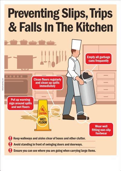 Kitchen Safety Posters Kitchen Safety Tips Food Safety Training