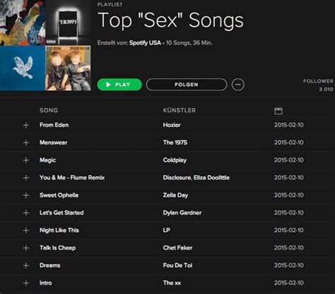 Top 10 Spotify Sex Songs Ajourede