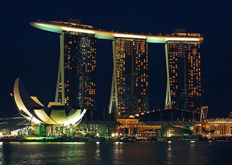 WallPapers: Most visited place in the world