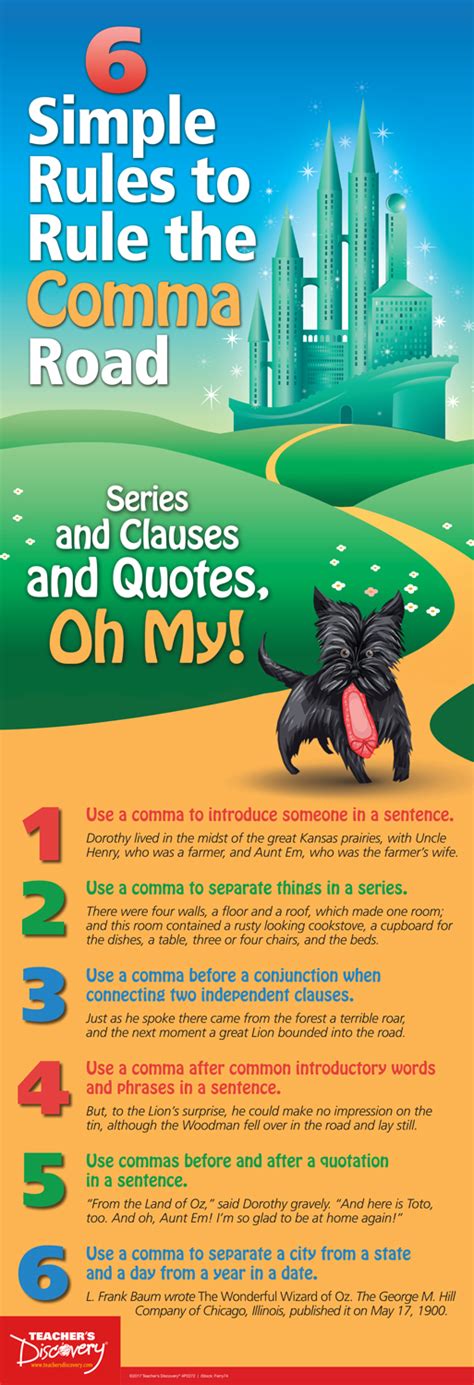 6 Simple Rules To Rule The Comma Road Poster English Teachers Discovery