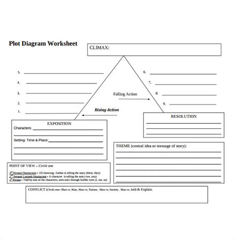 FREE 6+ Sample Plot Chart Templates in PDF | MS Word
