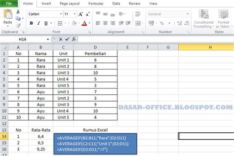 Mudahnya Mencari Rata-Rata Data Kelompok di Excel