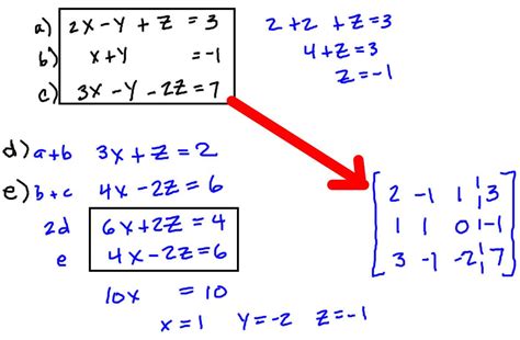 How To Solve Systems Of Linear Equations College Math Linear