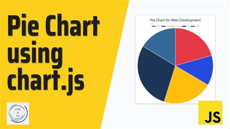 Pie Chart Using Javascript For Beginners Chart Js Responsive Youtube