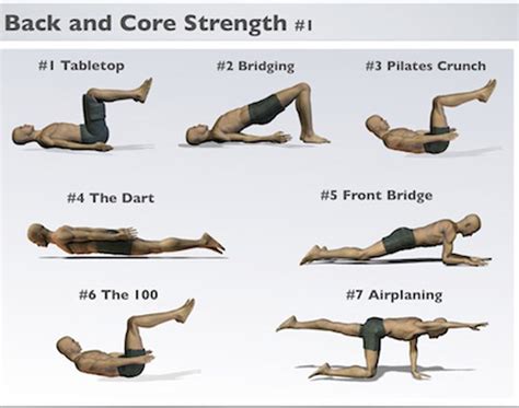 Objective To Review The Effects Of Core Stability Exercise Or General Exercise For Patients