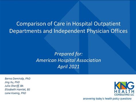 Comparison Of Care In Hospital Outpatient Departments And Independent