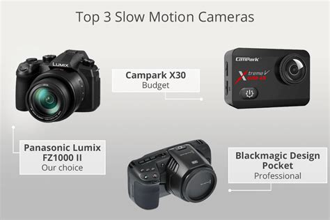 10 Best Slow Motion Cameras In 2022